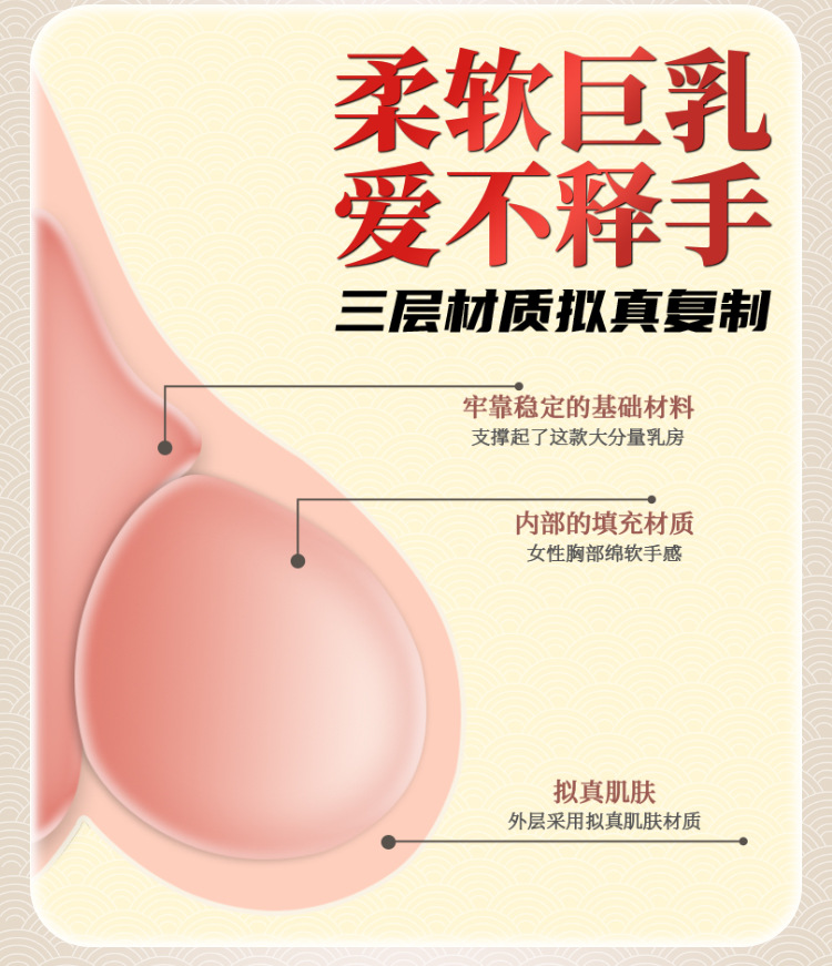 Jiuai Breast-Inspired Male Masturbator Cup, Manual TPE Stroker, Pink — detail image 9