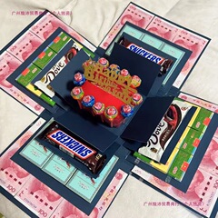 バレンタインデーのプレゼントが爆発しました。