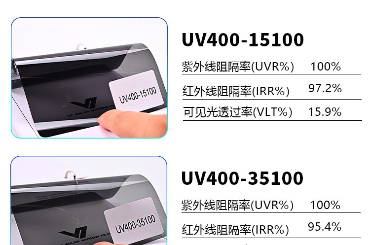 Jetta car window tinting: full vehicle window film, including front and rear windshields, high heat insulation, sun protection, privacy film, and solar film – factory wholesale