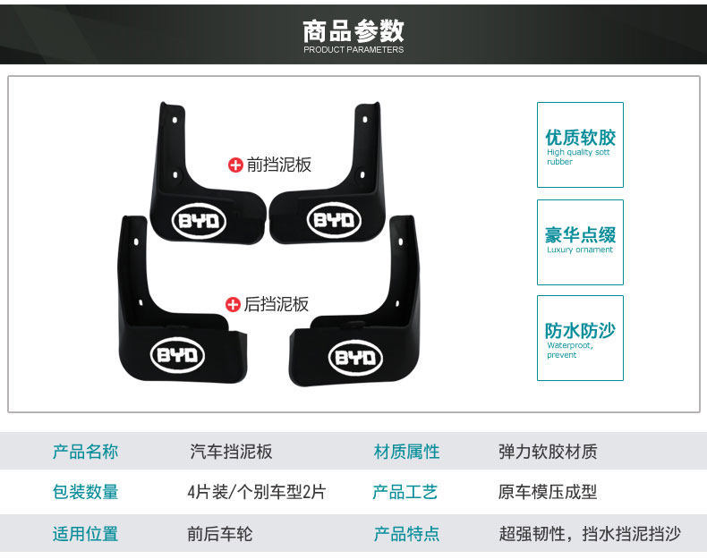BYD F30L3G5S67 Fangchengbao Qin PLUS Tang Song DMI Yuan EV Denza D9Z Seal Sea Lion fender