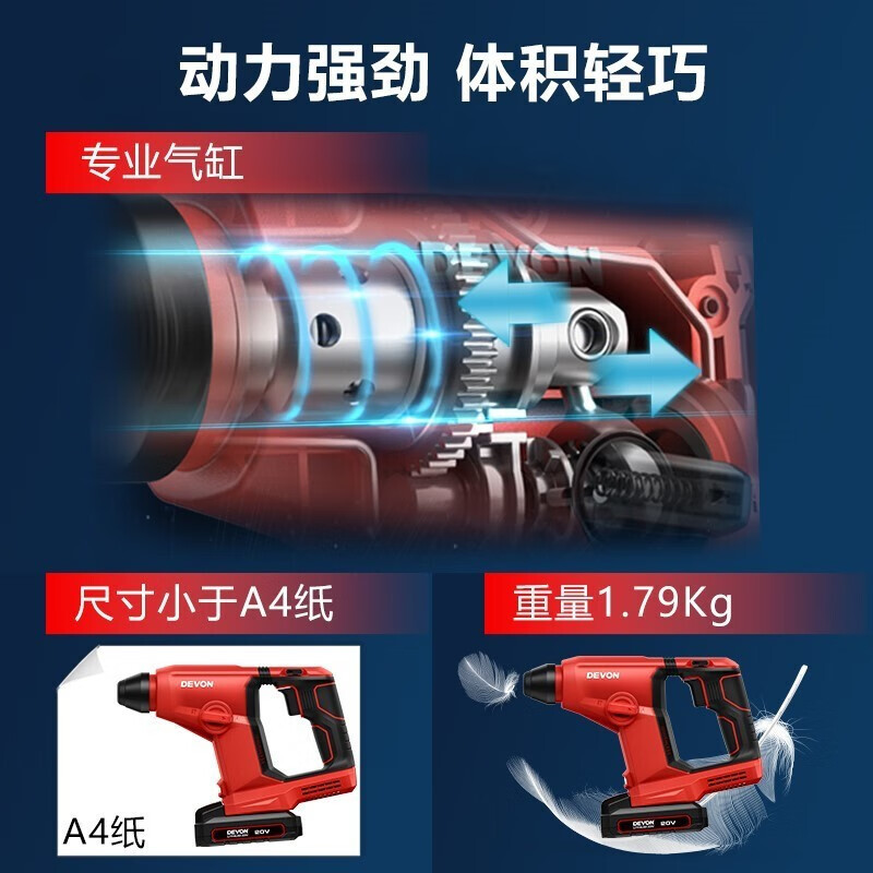 20V martillo eléctrico ligero sin escobillas de litio 5403 martillo industrial multifuncional de concreto doméstico