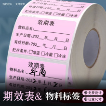 Ч�ڱ�˺�ʳƷ�̲����a�����N���Ә˺�����ˮ�̘��׃��@�Ƶ�