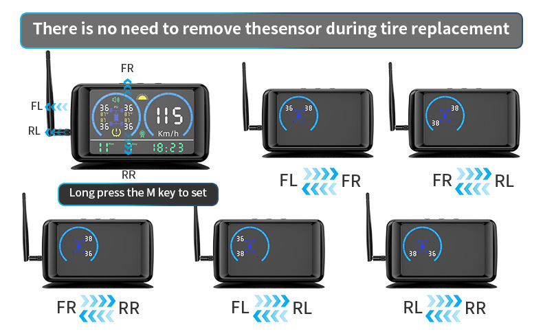Cross-Border Ultra-Large Screen Tire Pressure Monitor Time Temperature Intelligent Digital Display with Solar Gps Speed Positioning System