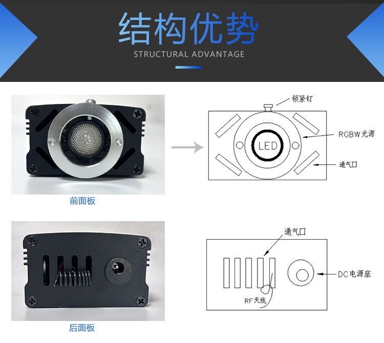 Flashing RGBW starry sky car sound-controlled fiber optic lights, remote control, mobile app control, car music starry sky modification