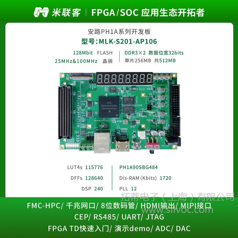 米联客MLK-S201-AP106安路国产PH1A90 FPGA开发板AP106 开发板
