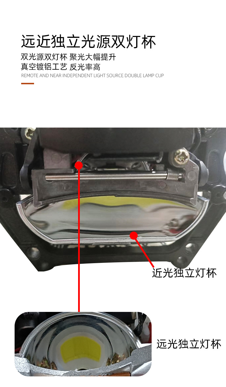 3inch A8Mini Car Led Headlights Dual-Lens Far and Near Integrated Universal Bugatti Modification