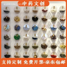 �b�չʾ�Ļ�������չʾ�P�Ą��̲��