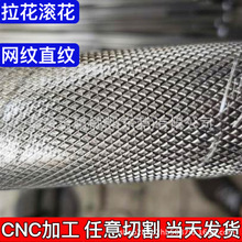 �F؛�ٽz�y�Xֱ�y�X��б�y�X݆�����X�ܾW�y�L��÷�����ʯ�y�X��