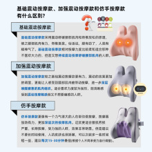 电动按摩靠垫办公室腰靠记忆棉腰垫椅子久坐护腰靠枕腰枕座椅靠背