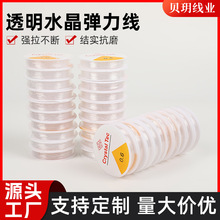 �O��͸��ˮ��������TPU�Y����ĥ�����ִ��ɾo�����������~������