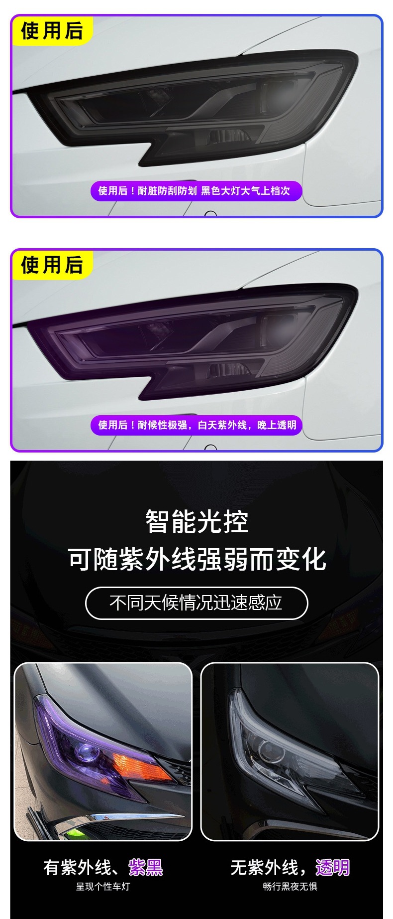 Car Headlight Film Imported Tpu Light-Controlled Blackened Headlight Rear Taillight Color-Changing Car Light Film Protective Taillight Film