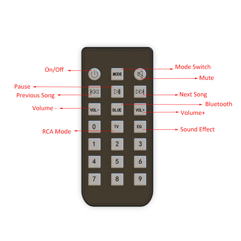 BS28B クロスボーダーロングストリップ Bluetooth オーディオテレビスピーカーエコーウォールコンピュータ大音量サブウーファーリビングルームホーム|undefined