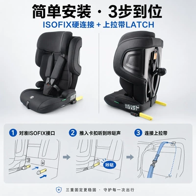Car child safety seat Interface, Side Impact Protection, Can Be