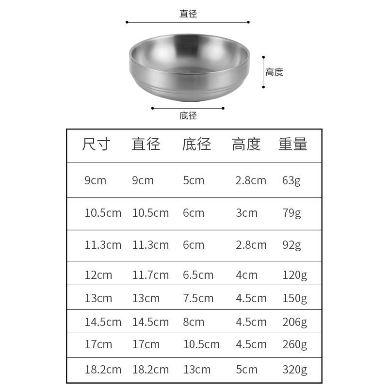 韓国風304ステンレス製ソース皿、小皿、韓国風金色のキムチ皿、バーベキュー用つけだれ皿、調味料皿、食器|undefined