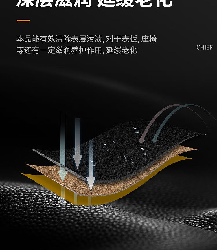 Baotili Multifunctional Foam Cleaner Car Interior Cleaner Decontamination Car Maintenance Ceiling Door Panel Carpet