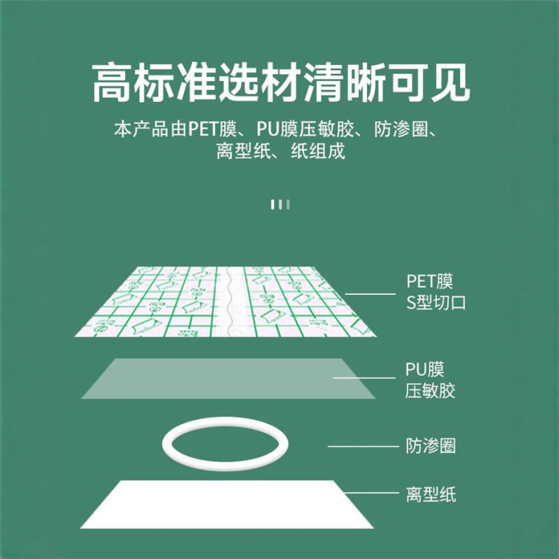 様々な仕様のPUフィルム貼付空白シール、低アレルギー性経皮シール、固定用三伏シール、経穴膏シール|undefined