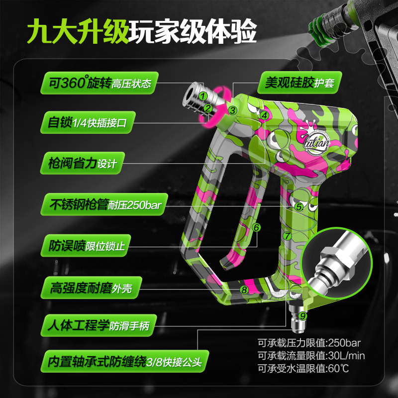 绿田G19精护短枪柄高压洗车机快插水枪抢杆家用清洗机配件工具