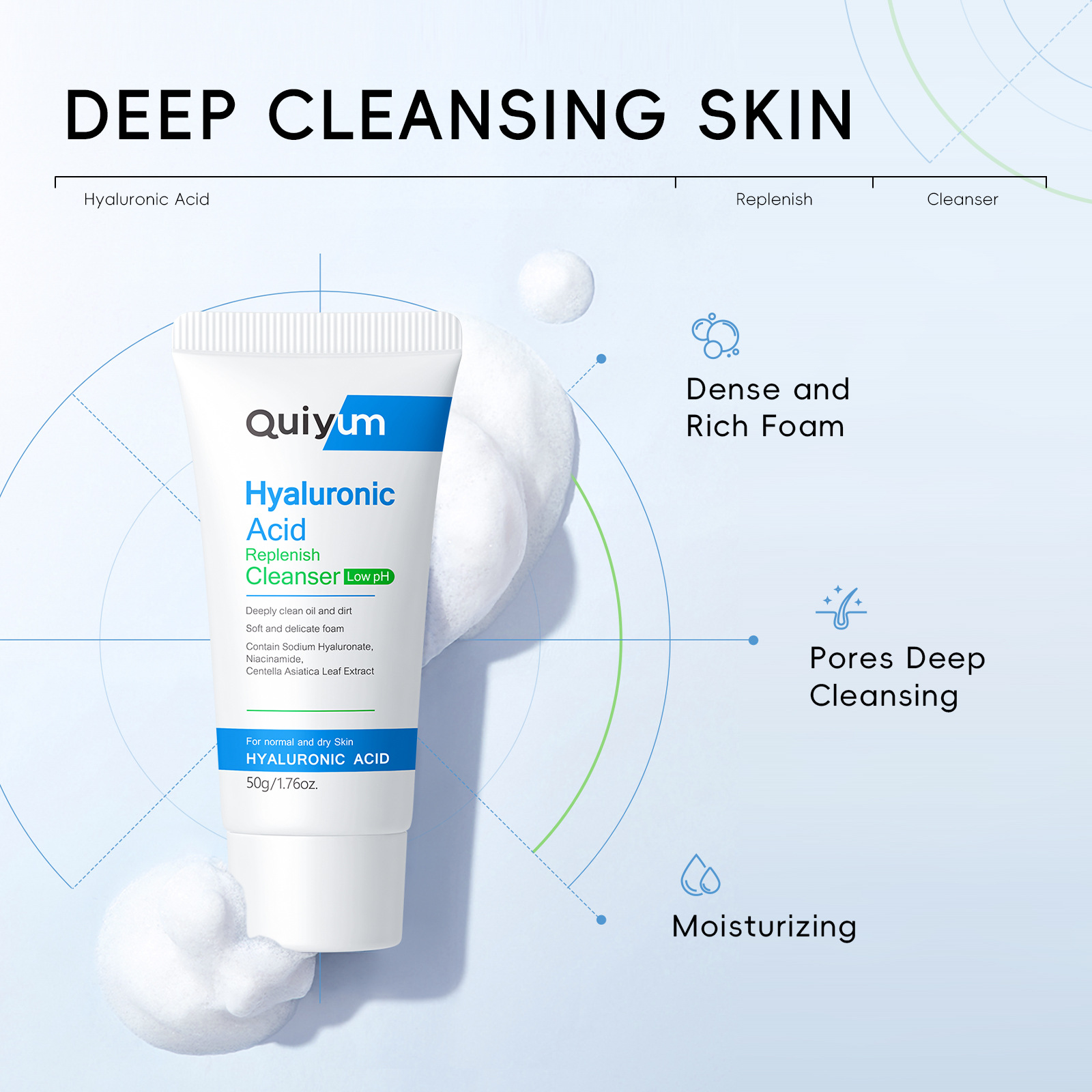 Cross-border QUIYUM Hyaluronic acid Facial Cleanser 50g Hydrating and moisturizing facial Cleanser is available for wholesale from the manufacturer undefined