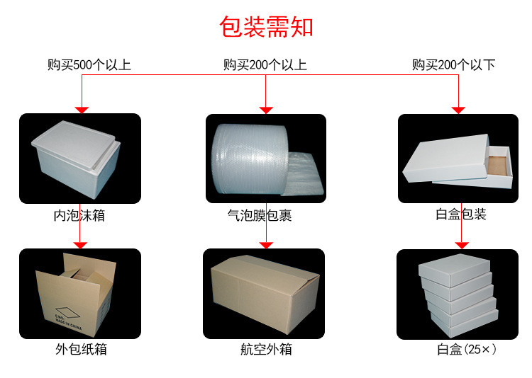 10430380628_103039519