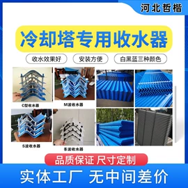 填料;除沫器;传热设备配件