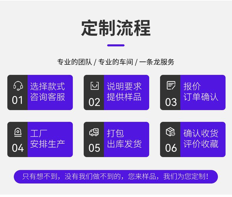 详情页顶底介绍_05