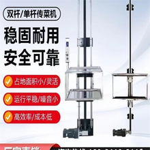 ��������Ƶ�С�������C������ �WУʳ�ú��ׂ��˙C���˲���