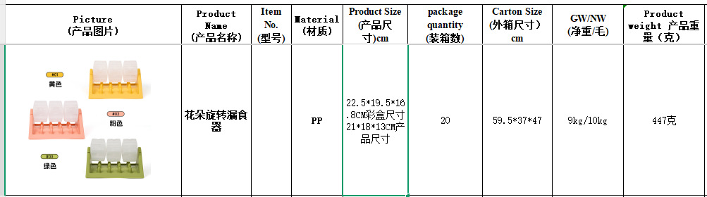 漏食玩具.png