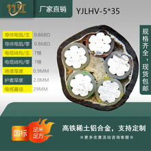 ���˸��Fϡ���X�Ͻ���|5оyjlhv-5*35ƽ��YJLHV