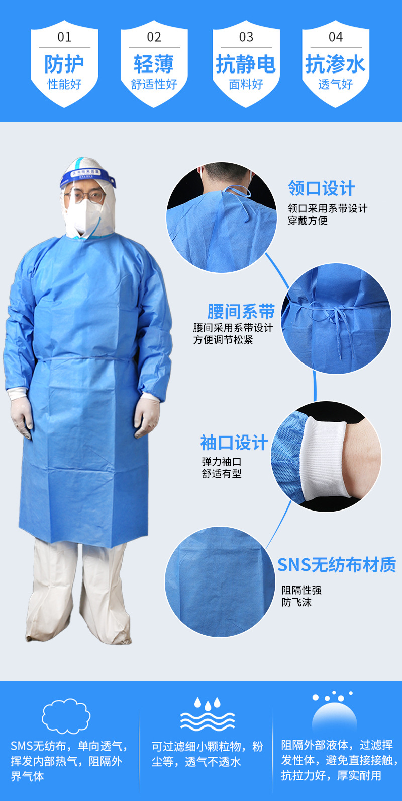 反穿隔离衣一次性无纺布透气隔离防护厂家批发加厚分体式防护服-阿里巴巴