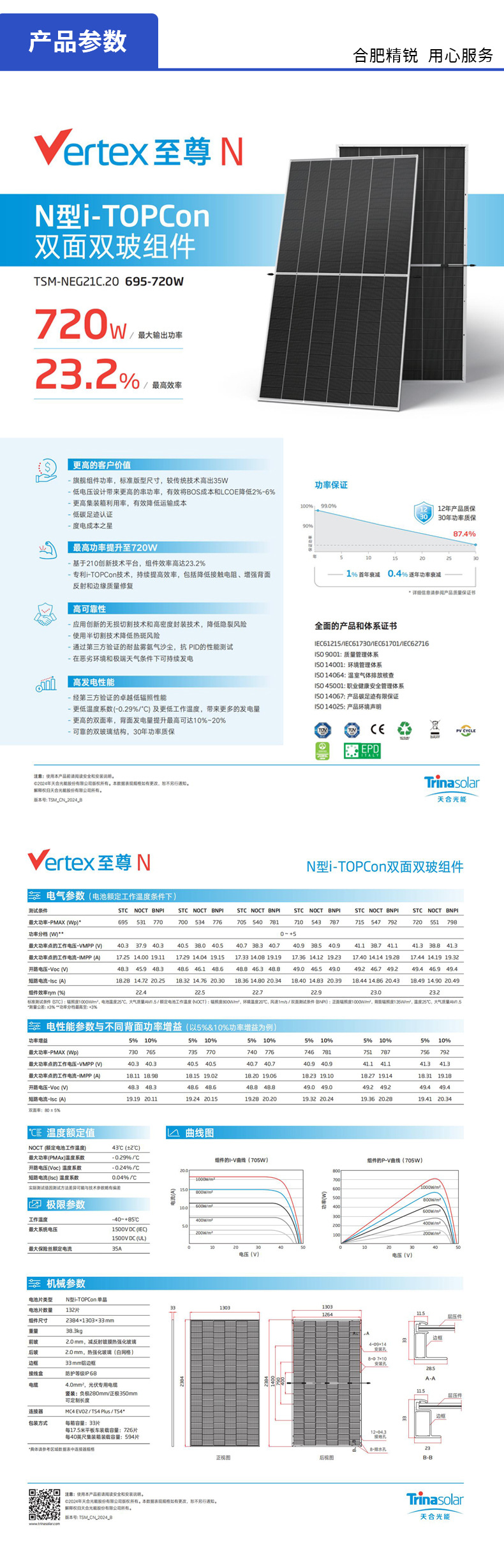 天合光伏组件695/705/715/720W N型单晶太阳能多晶硅发电太阳能板-阿里巴巴