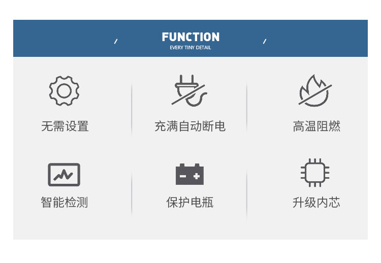 详情