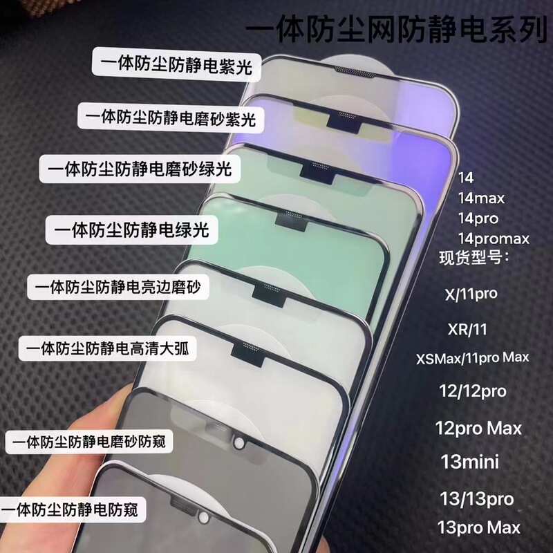 Suitable for Iphone16/17Promax Anti-Peep Tempered Film Dustproof Apple 15 Purple Light Matte Frosted Anti-Static
