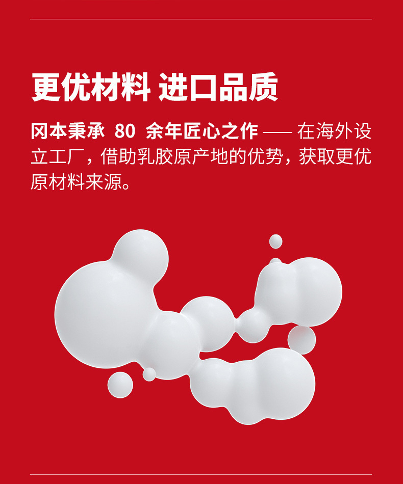 Okamoto Ultra-Thin Latex Condoms, 5-Pack Classic Skin, Imported Medical Device — detail image 14