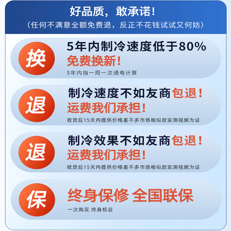 Mini – Car Refrigerator Mini Soyuducular - welcome-to-compare-car-refrigerators