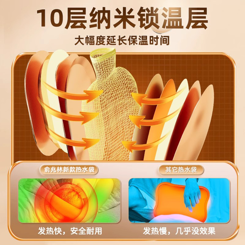 热水注水暖肚子大小号暖水暖手宝暖被窝神器大姨妈热敷用|undefined
