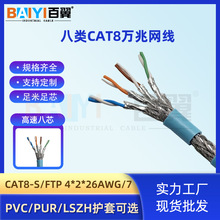 �������I�p����Profinet����f�׸���8о���g��CAT8����늸��W��