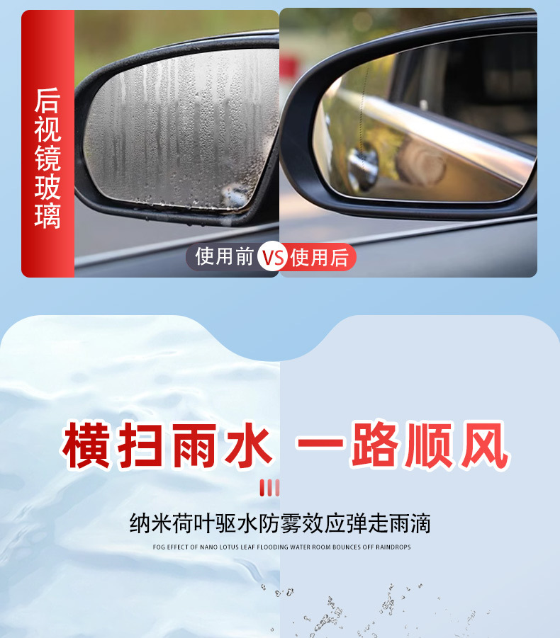 Imported Car Windshield Nano Advanced Coating Waterproof Anti-Fog Rainproof