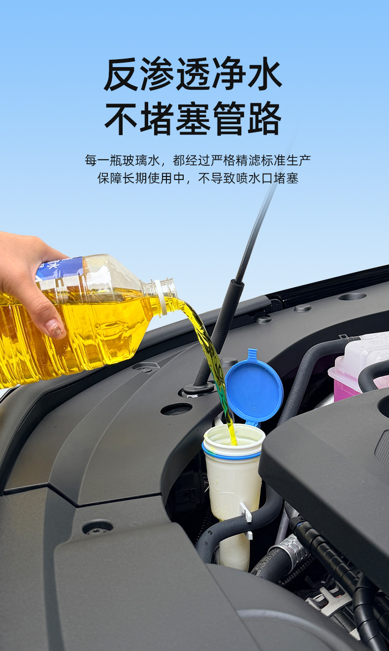 [Premium Selection] Anti-Freeze Glass Cleaner for Cars, Removes Oil Film, Suitable for Temperatures Below -40 Degrees, Winter Use, Effective down to -25 Degrees