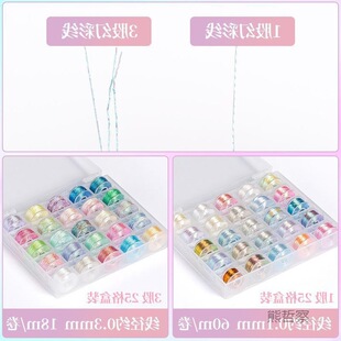 3�ɻòʾ����y���ɾ��ֹ������ʾ������K���K����@��diy���ϰ�