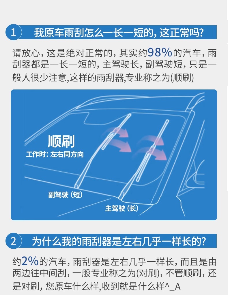 Suitable for Byd Destroyer 05 Wiper Blades, Wiper Blades for Models 22-23-24, Silent Frameless Wiper Blade Rubber Strip