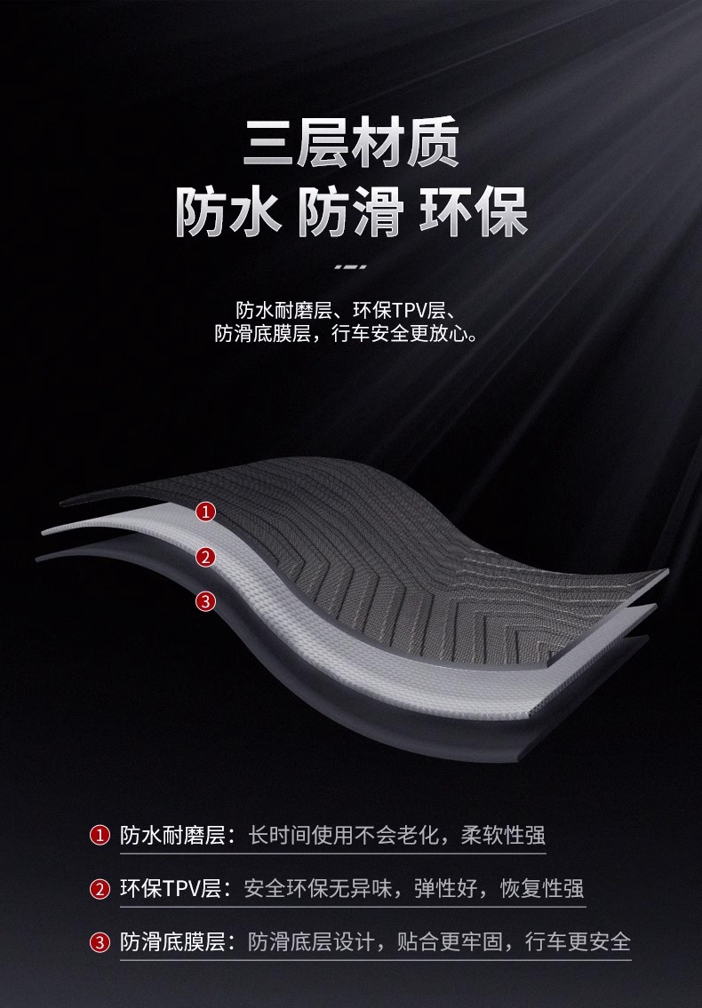 Suitable for All Car Models, Trunk Mats, Special Original Classy Waterproof and Odor-Free Tpe Trunk Mats