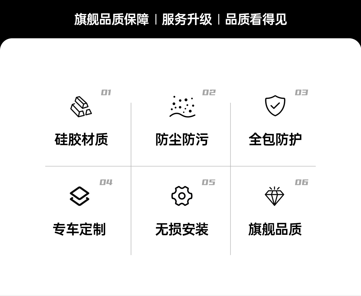 Suitable for Xiaomi YU7 wireless charging silicone pad, central control protection pad, dustproof and anti-slip protective pad, car interior accessories