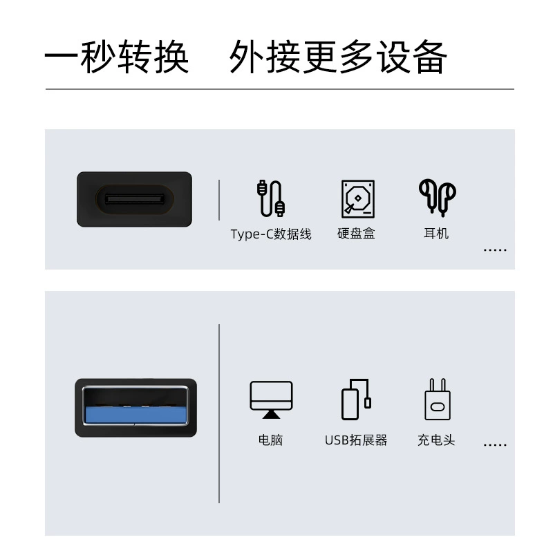 Одноядерная Type-C материнская плата для передачи USB вращательное соединение C материнская плата к A мужскому алюминиевому ротору Type-C преобразование питания