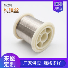 SҹNi201懺ϽzNickel201懽z_懌z懾W