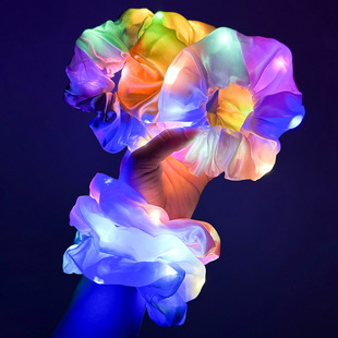 LED�l����c�lȦ��ɫ���������^���W����Ԯ�^�K�羳�l�Ƥ��؛Դ