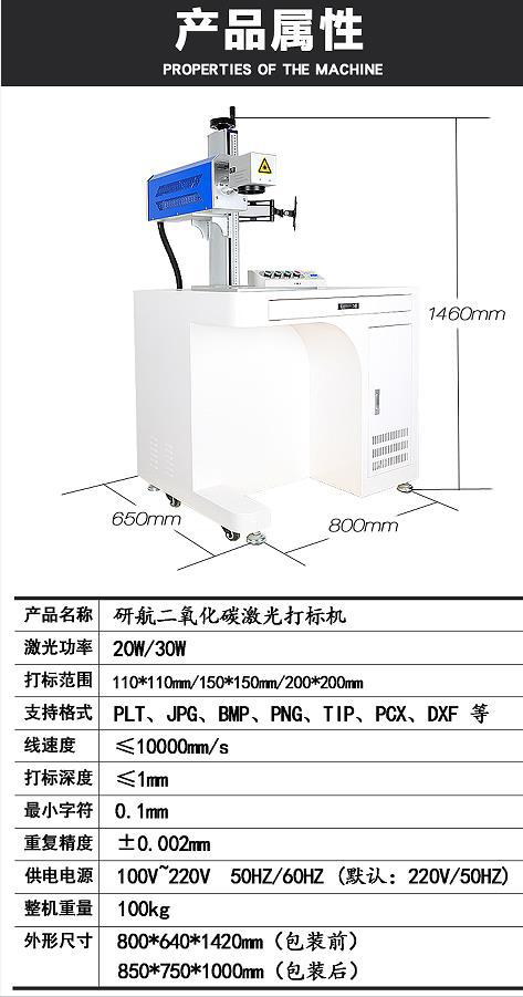 05二氧化碳产品属性