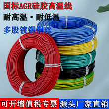 AGR���z���͸ߜؾ� 0.3 0.5 0.75 1 1.5 2.5 4 6ƽ���늳غ�ģ��