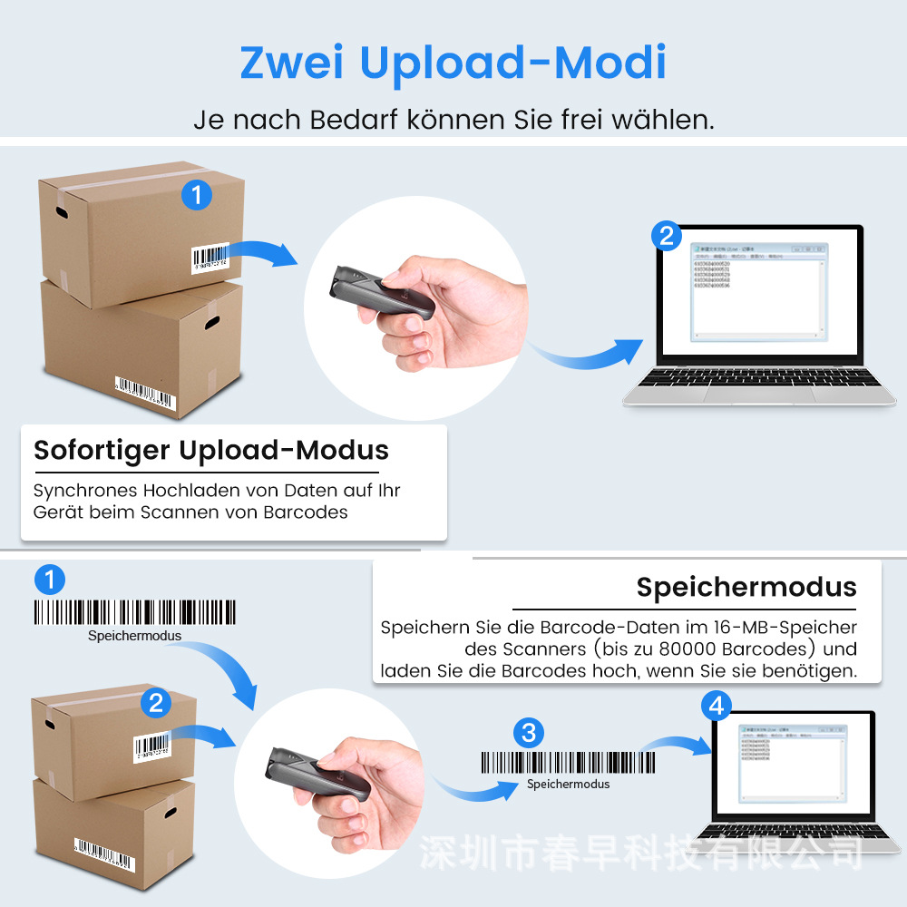Escáner portátil Eyoyo EY-015 2D | Lector de códigos inalámbrico 3 en 1