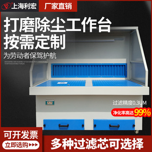 �����ĥ���m����̨���m��ĥ̨ʯ��ľ���ۉm�o�m���I�}�_���m�O��