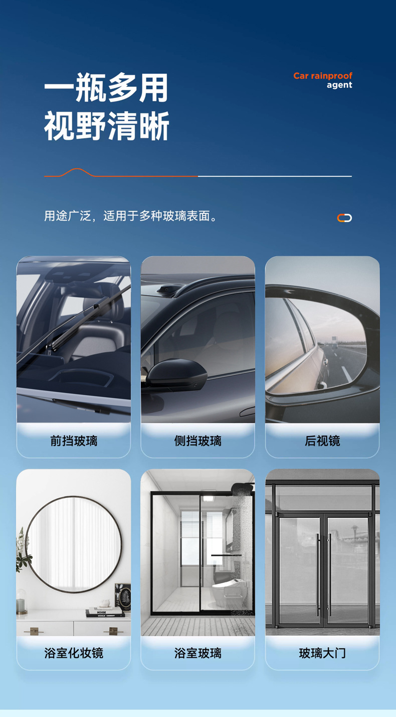 Suitable for Car Rearview Mirror Rainproof Spray Anti-Fog Agent Rainy Day Waterproof Window Glass Oil Film Removal Spray